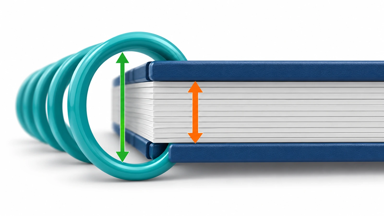 Diagrama em corte transversal de uma espiral de plástico envolvendo o bloco de miolo de um caderno, mostrando que o diâmetro interno da espiral precisa ser maior que a espessura da pilha