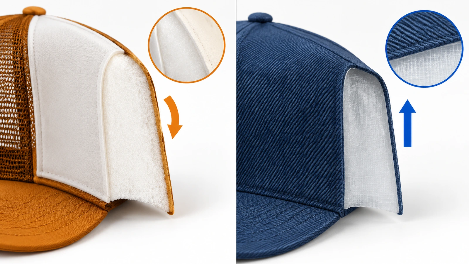 Comparação em corte transversal entre a frente de espuma de um boné trucker e a frente de sarja de algodão com entretela rígida, mostrando a espessura das camadas e a rigidez