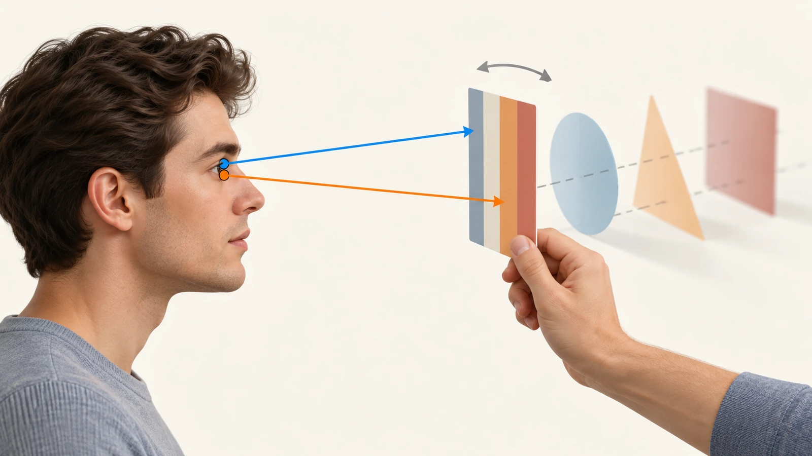 Ilustração de uma mão segurando um cartão lenticular com o braço esticado, com setas mostrando as linhas de visão dos olhos esquerdo e direito convergindo para a profundidade em camadas