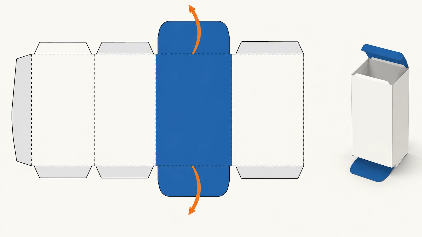Layout plano de uma caixa de encaixe reto com painéis coloridos e setas mostrando as duas abas de fechamento dobrando a partir do painel traseiro