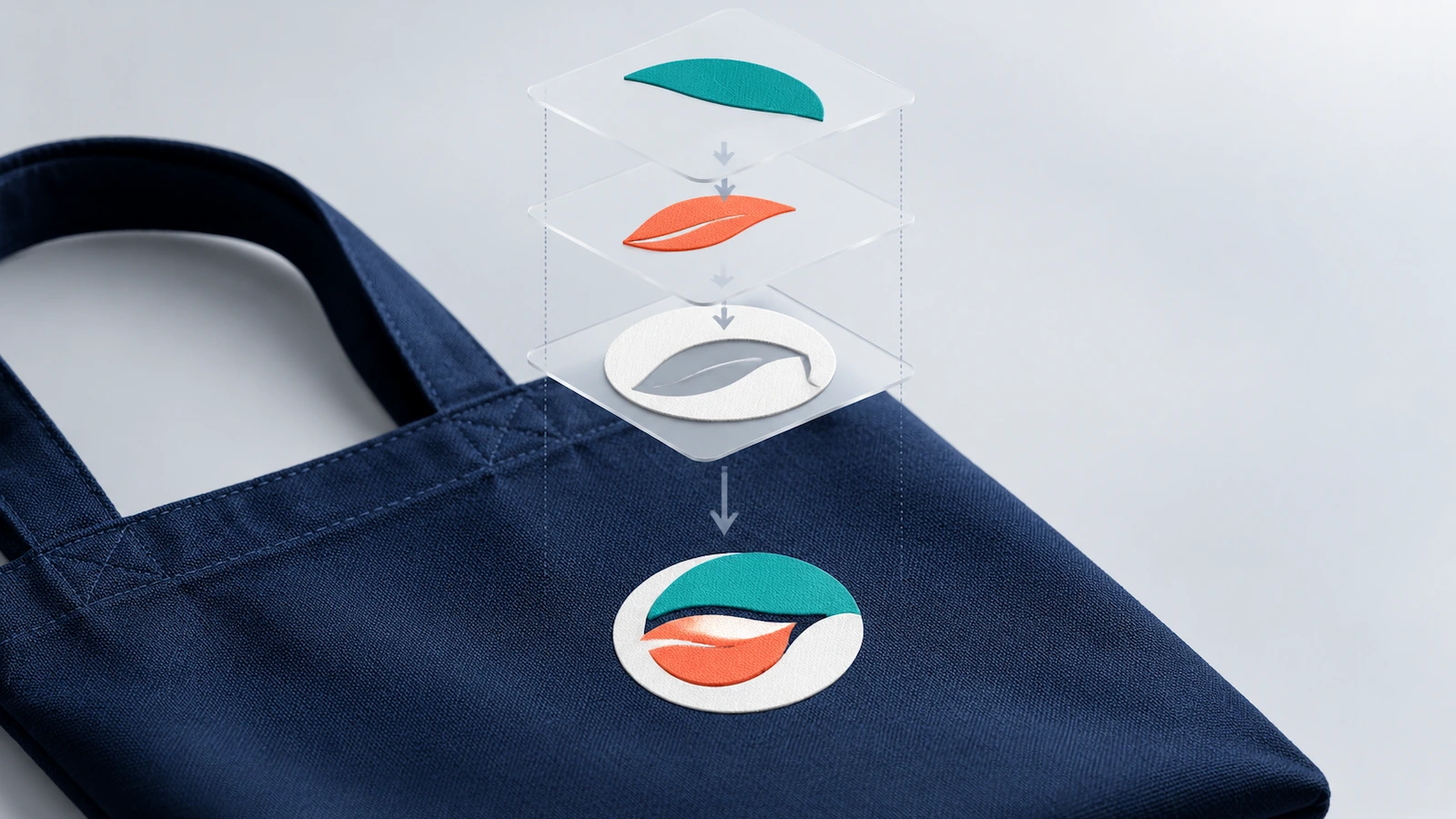 Ilustração explodida de camadas de cor translúcidas se separando de um painel de tote bag, mostrando uma camada de base branca sob duas camadas de cor especial