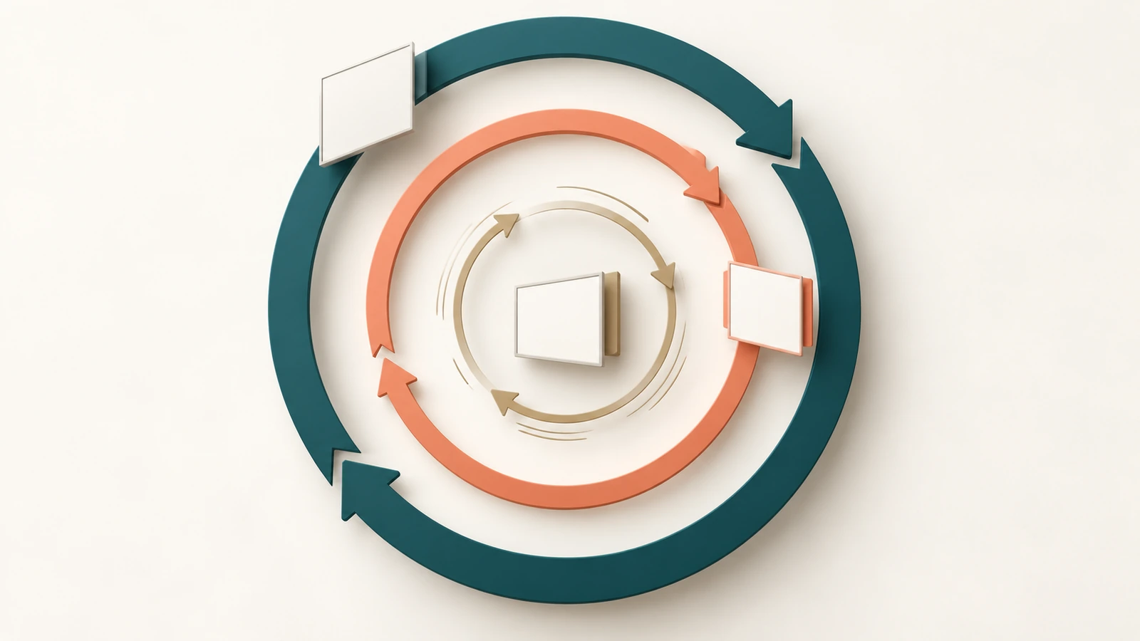 Três setas circulares concêntricas em cores diferentes da marca, representando ciclos de atualização lentos, médios e rápidos para gráficos de parede de identidade, campanha e evento