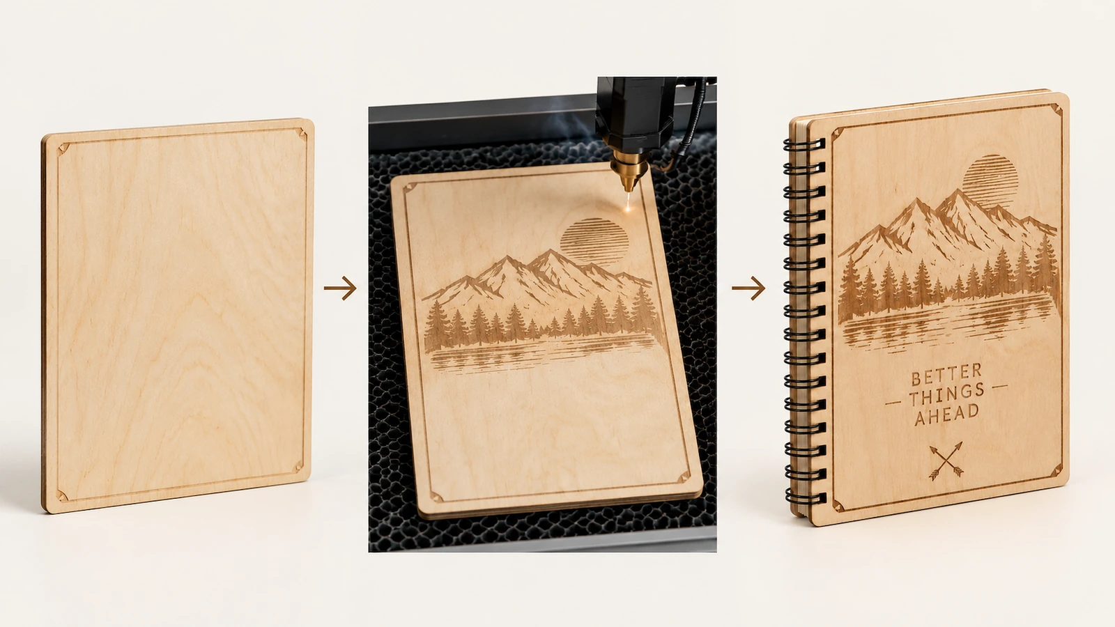 Capa em branco, gravação a laser e caderno montado Sequência ilustrada, de uma capa em branco, passando pela gravação a laser, até um caderno encadernado